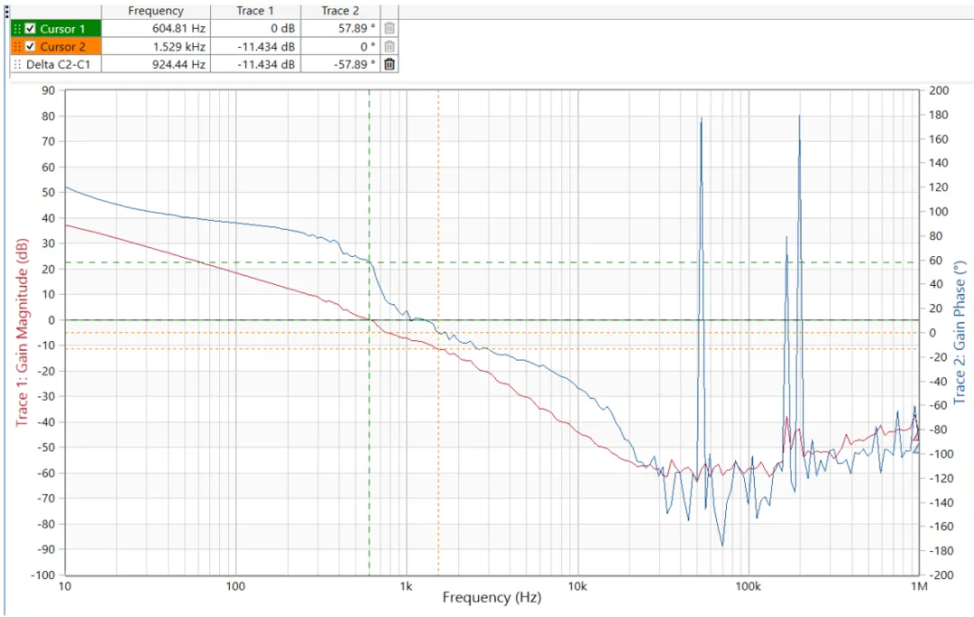 图表

AI 天生的内容可能不正确。
