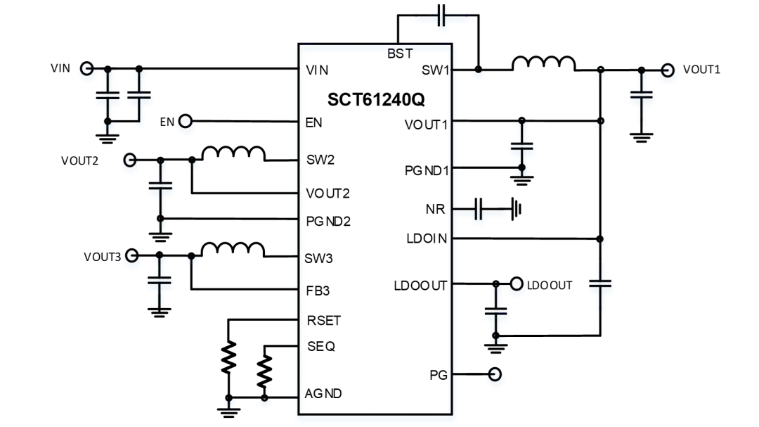 在阴郁中

AI 天生的内容可能不正确。