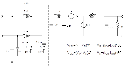 图示, 示意图

描述已自动天生