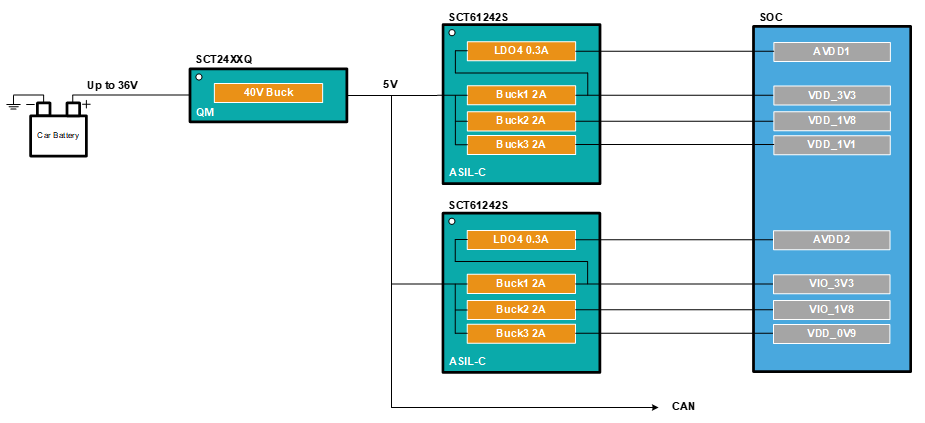 图示

AI 天生的内容可能不正确。