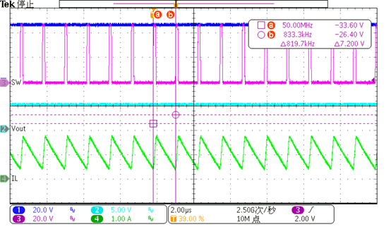日程表

AI 天生的内容可能不正确。