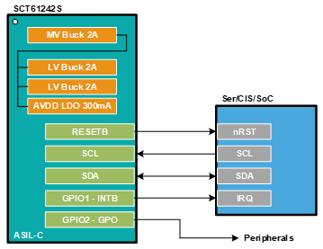 图示

AI 天生的内容可能不正确。
