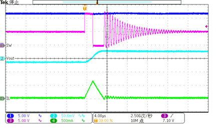 图形用户界面, 图表

AI 天生的内容可能不正确。